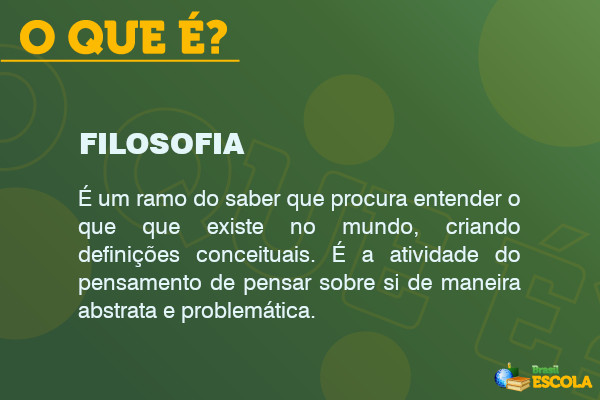 Explicação sobre o que é Filosofia. Explicação sobre o que é Filosofia.